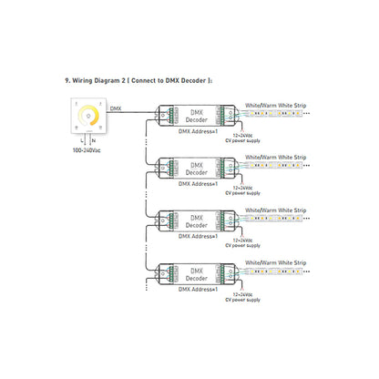 LTECH DMX/RF RF 2.4GHz + DMX 512, CT Controller Touch Panel, Single Zone, Use with R4-5A/R4-CC Reciever, 100-240V~50/60Hz, 30m Range, IP44, 5yrs Warranty Controllers