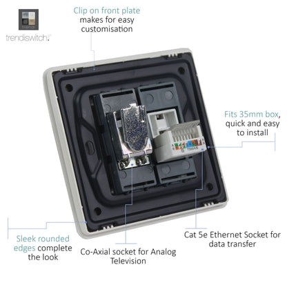 Trendi Modern Glossy Tactile TV Co-axial + RJ45 Cat 5e & Cat 6 PC Ethernet Socket Stainless Steel