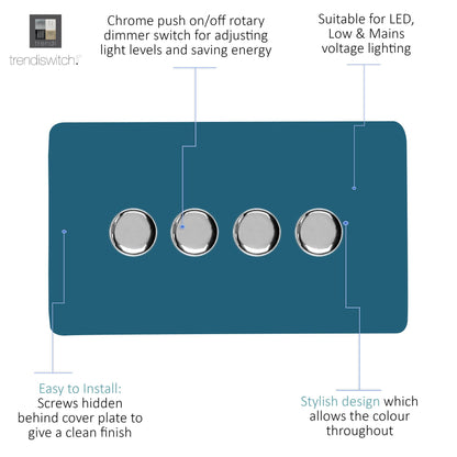 Trendi 4 Gang 2 Way 240V 100w LED Dimmer Screwless Raised Front Plate Plastic Artistic Modern Glossy 10 Amp Chrome Single Electrical Wall Light Switch in Ocean Blue - ART-4LDMOB