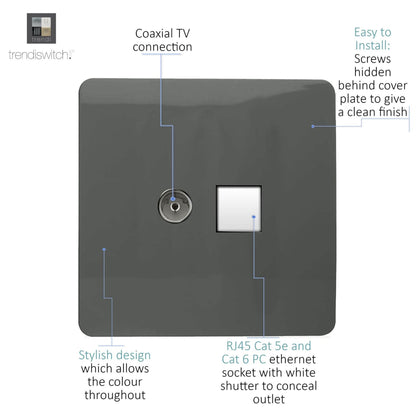 Trendi Modern Glossy Tactile TV Co-axial Socket+RJ45 Cat 5e&Cat 6 PC Ethernet Socket Charcoal
