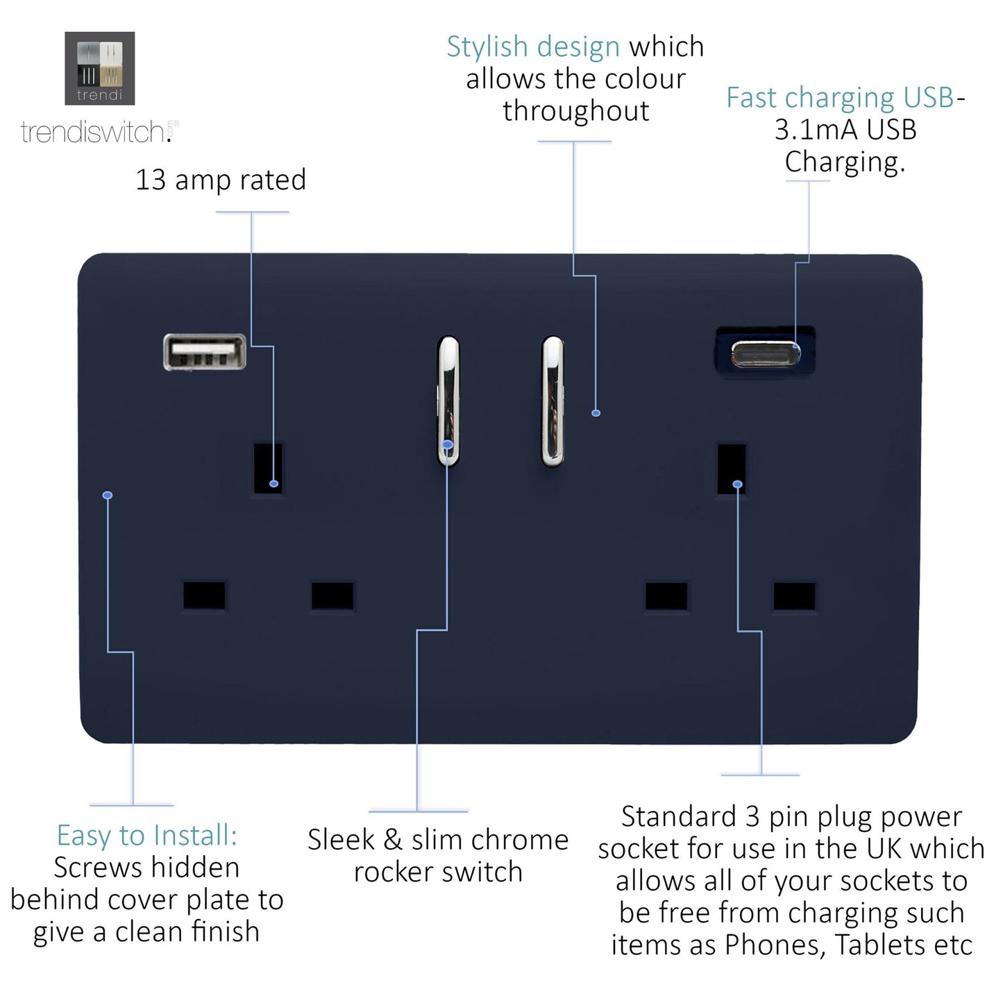 Trendi 2 Gang Artistic Modern Glossy 13 Amp 2 x Type A & C 3100 mA USB Switched Plug Socket Navy Blue