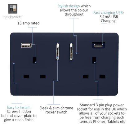 Trendi 2 Gang Artistic Modern Glossy 13 Amp 2 x Type A & C 3100 mA USB Switched Plug Socket Navy Blue