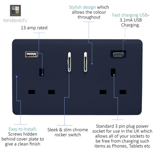 Trendi 2 Gang Artistic Modern Glossy 13 Amp 2 x Type A & C 3100 mA USB Switched Plug Socket Navy Blue