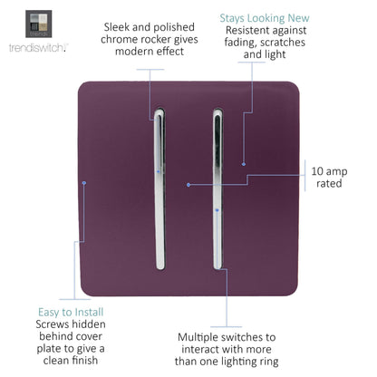 Trendi 2 Gang 3 Way Intermediate Artistic Modern Glossy 10 Amp Rocker Light Switch Plum