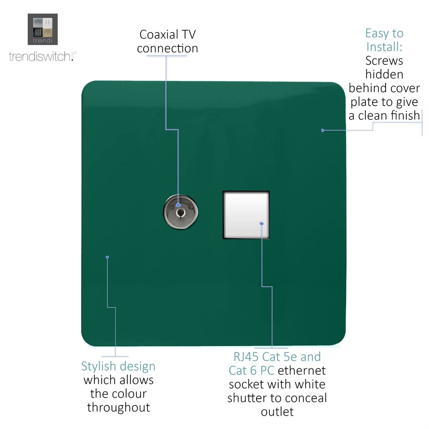 Trendi Modern Glossy Tactile TV Co-axial Socket+RJ45 Cat 5e&Cat 6 PC Ethernet Socket Dark Green