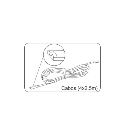 Techtouch Fluid Driver Connecting Cable Single Colour 2.5m