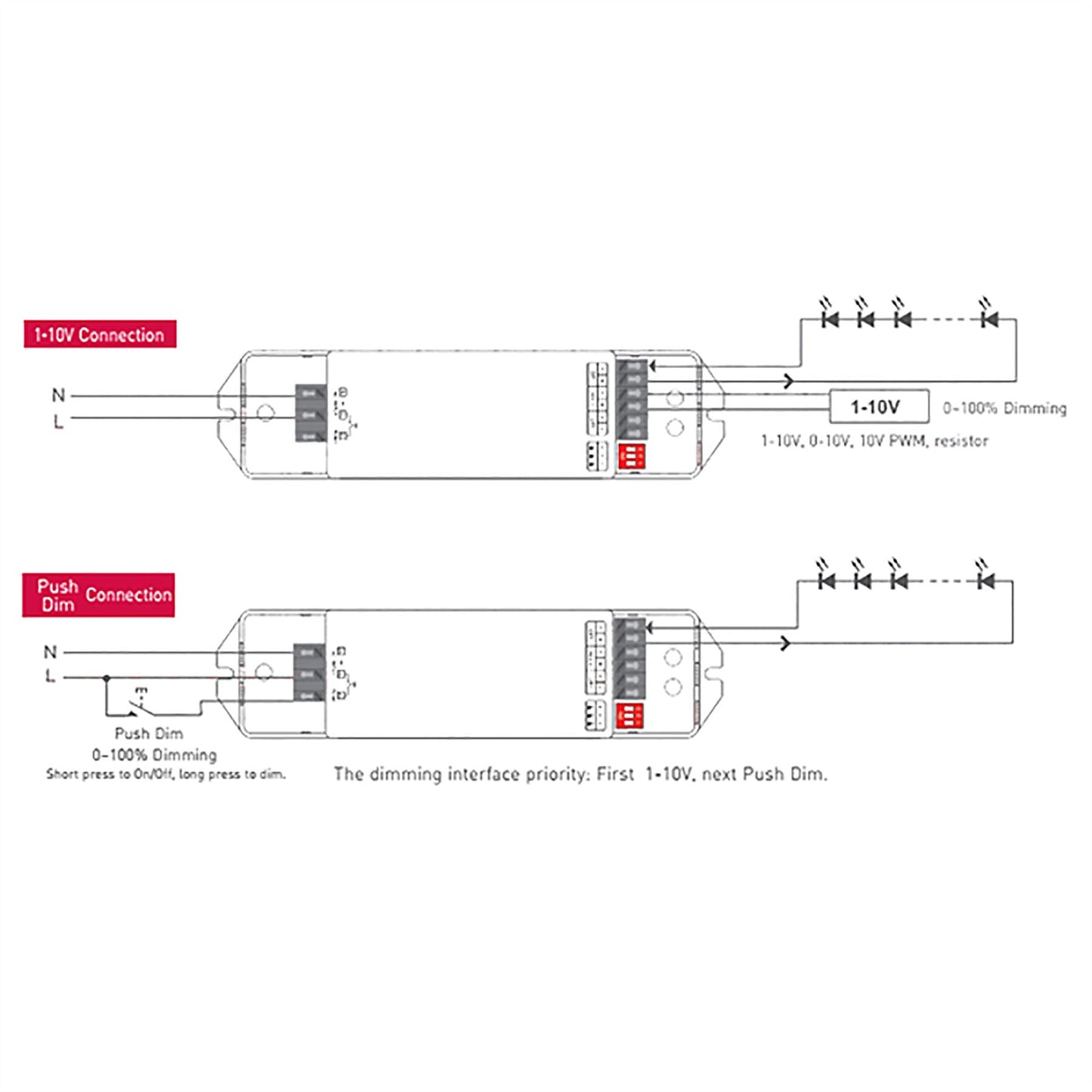 LTECH 1-10V Constant Current 0/1-10V, PWM, Resistor, Push Dim, 0.5-25W, C. Current Dimmable Driver, 180/250/350/400/500/550/600/700mA, DC:3-54V, EFF>85%, 3yrs Warranty