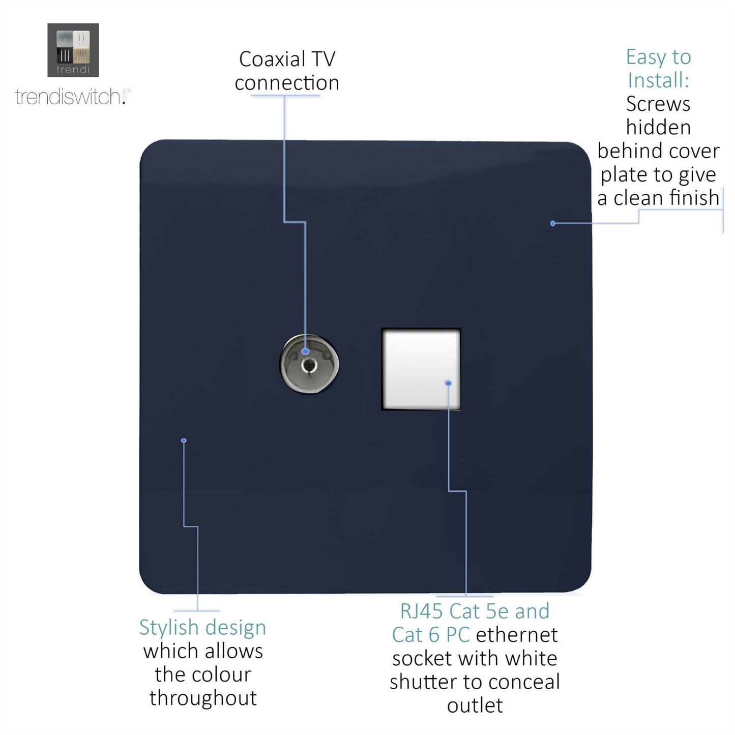 Trendi Modern Glossy Tactile TV Co-axial Socket+RJ45 Cat 5e&Cat 6 PC Ethernet Socket Navy