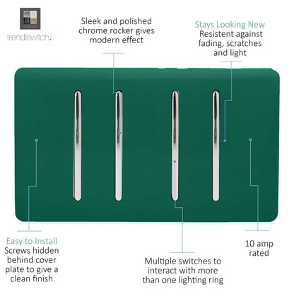 Trendi 4 Gang (2 Way & 3xIntermediate) Glossy 10 Amp Rocker Light Switch Dark Green