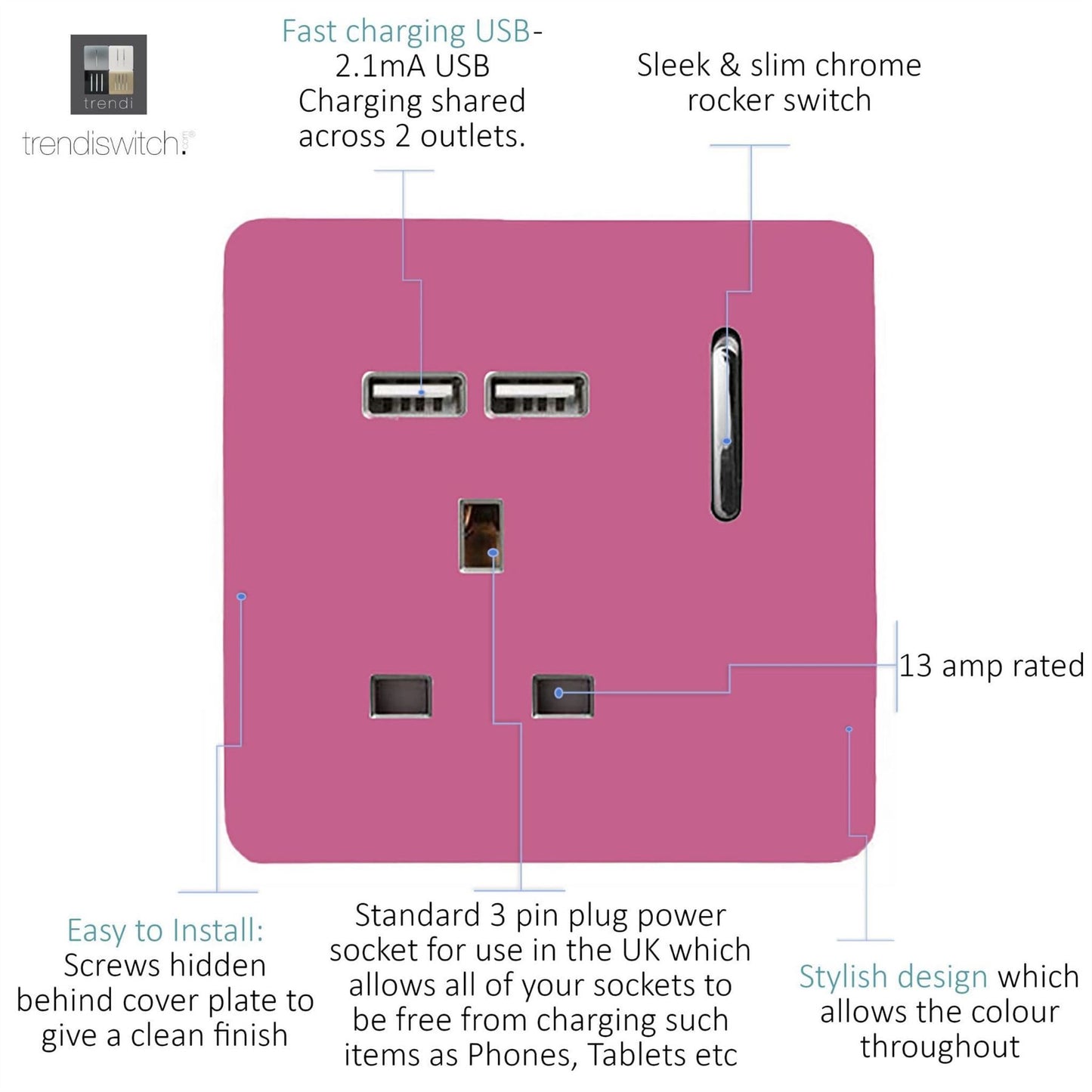 Trendi 1 Gang Artistic Modern Glossy 13 Amp 2x2.1mA USB Switched Tactile Pink