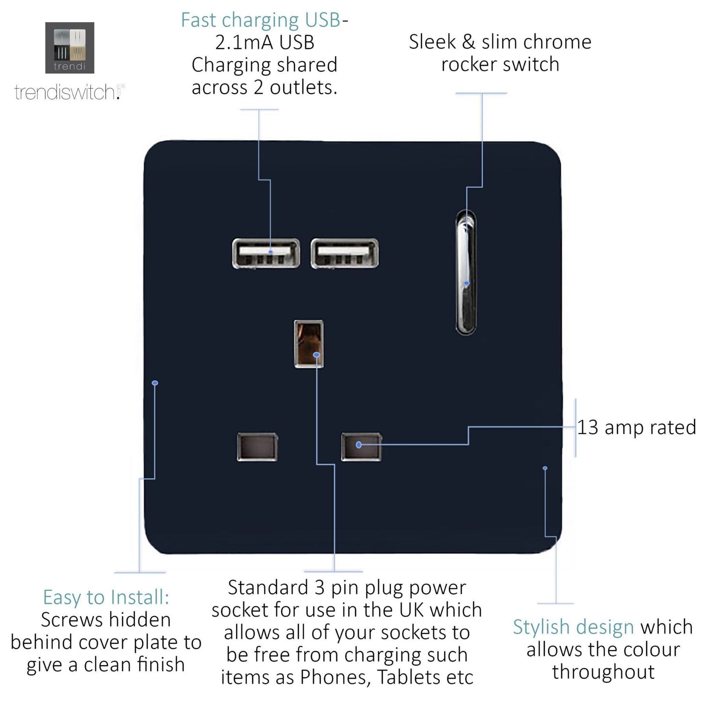 Trendi 1 Gang Artistic Modern Glossy 13 Amp 2x2.1mA USB Switched Tactile Navy