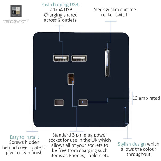 Trendi 1 Gang Artistic Modern Glossy 13 Amp 2x2.1mA USB Switched Tactile Navy