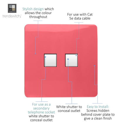 Trendi Artistic Modern Glossy Tactile Telephone Socket + Cat 5e&Cat 6 RJ45 PC Socket Strawberry