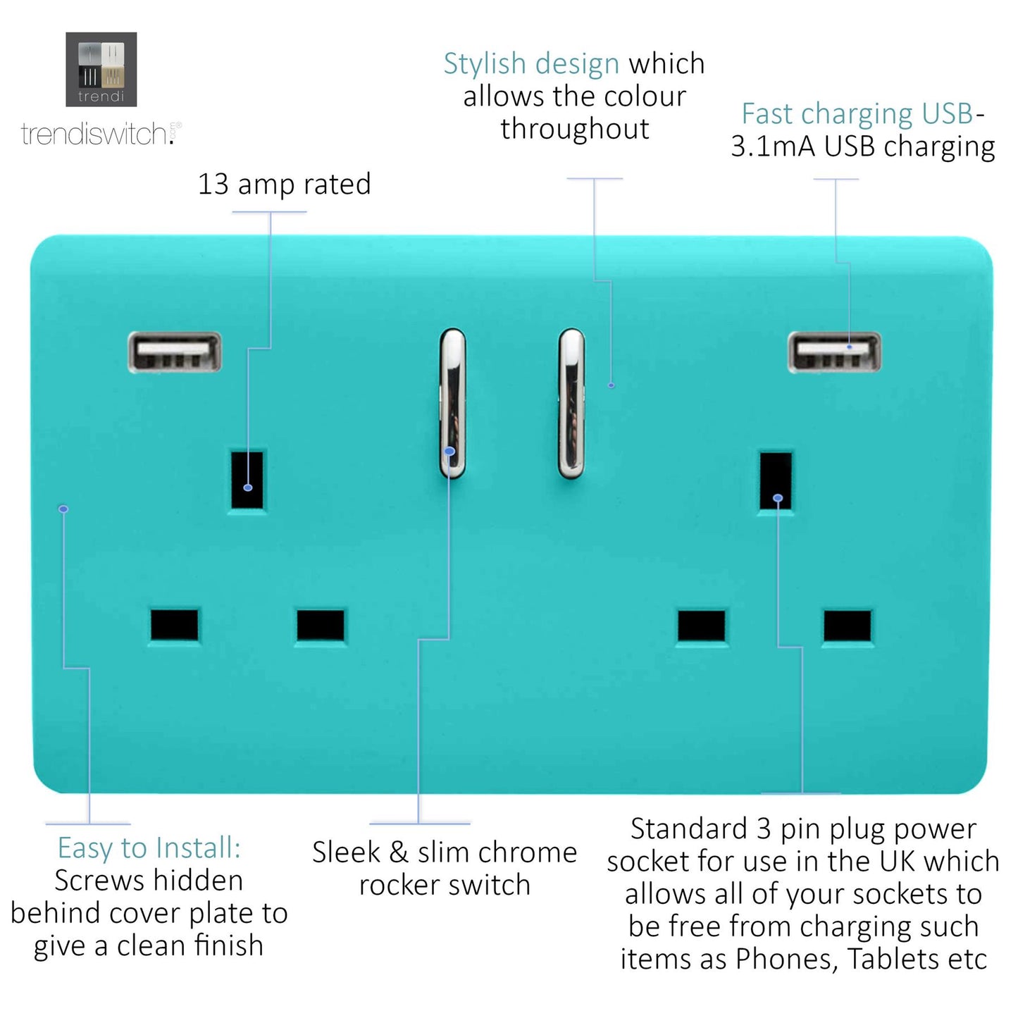 Trendi 2 Gang Artistic Modern Glossy 13 Amp 2 x 3.1mA USB Switched Plug Socket Bright Teal