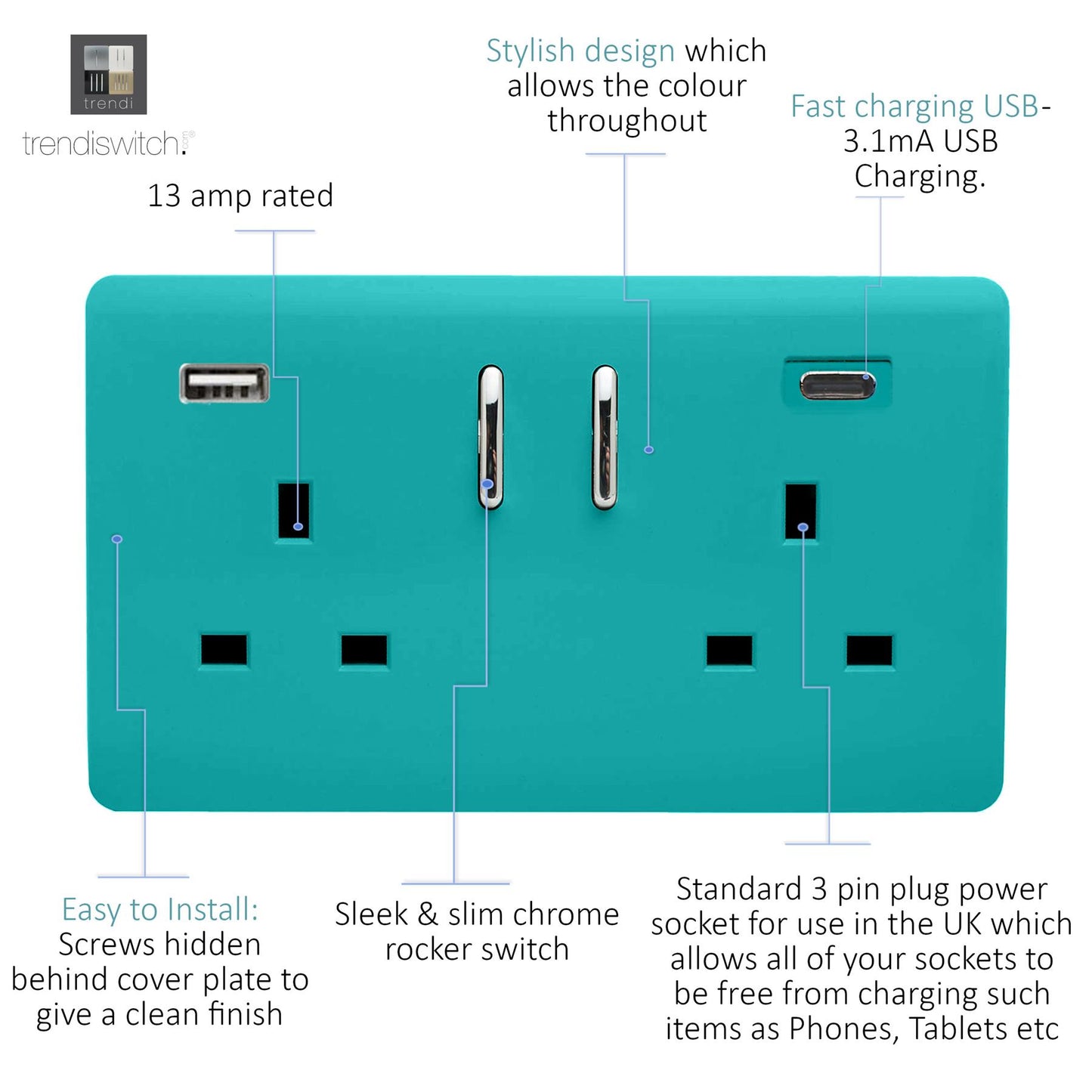 Trendi 2 Gang Artistic Modern Glossy 13 Amp 2 x Type A & C 3100 mA USB Switched Plug Socket Bright Teal
