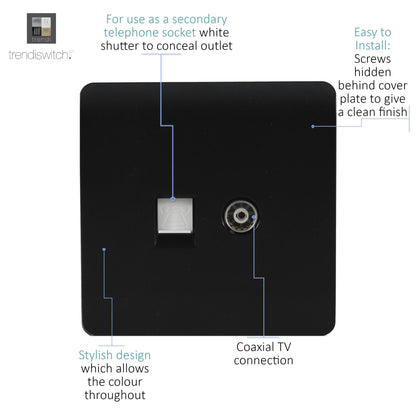 Trendi TV Co-axial Socket + Telephone Socket Matt Black Soft Touch