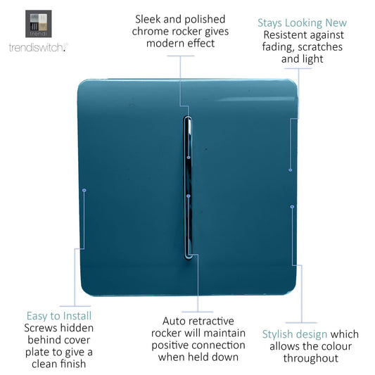 Trendi Artistic Modern Glossy Tactile Auto Retractive Door Bell Switch Midnight Blue