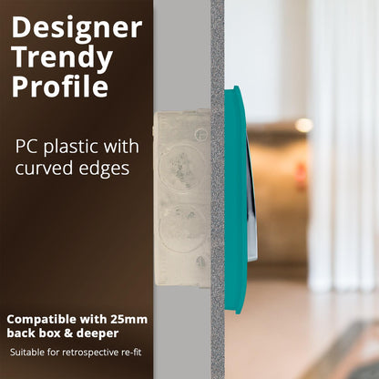 Trendi Artistic Modern Glossy  Home Automation Switch Bright Teal