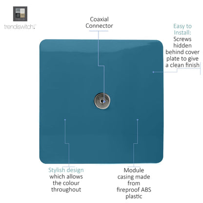 Trendi Artistic Modern Glossy Tactile TV Socket Ocean Blue