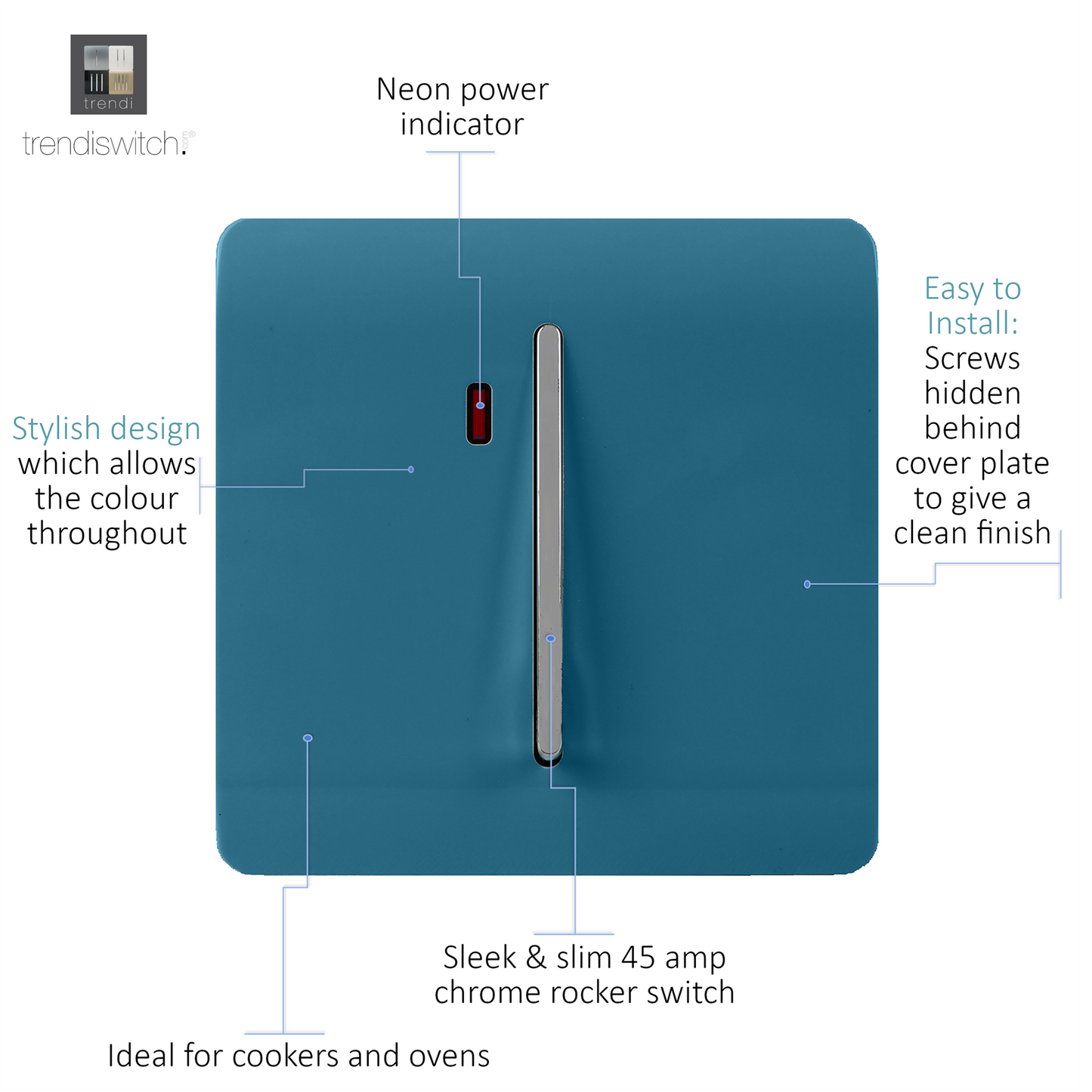 Trendi Artistic Modern Glossy 45 A Tactile Light Switch & Neon Insert Ocean Blue