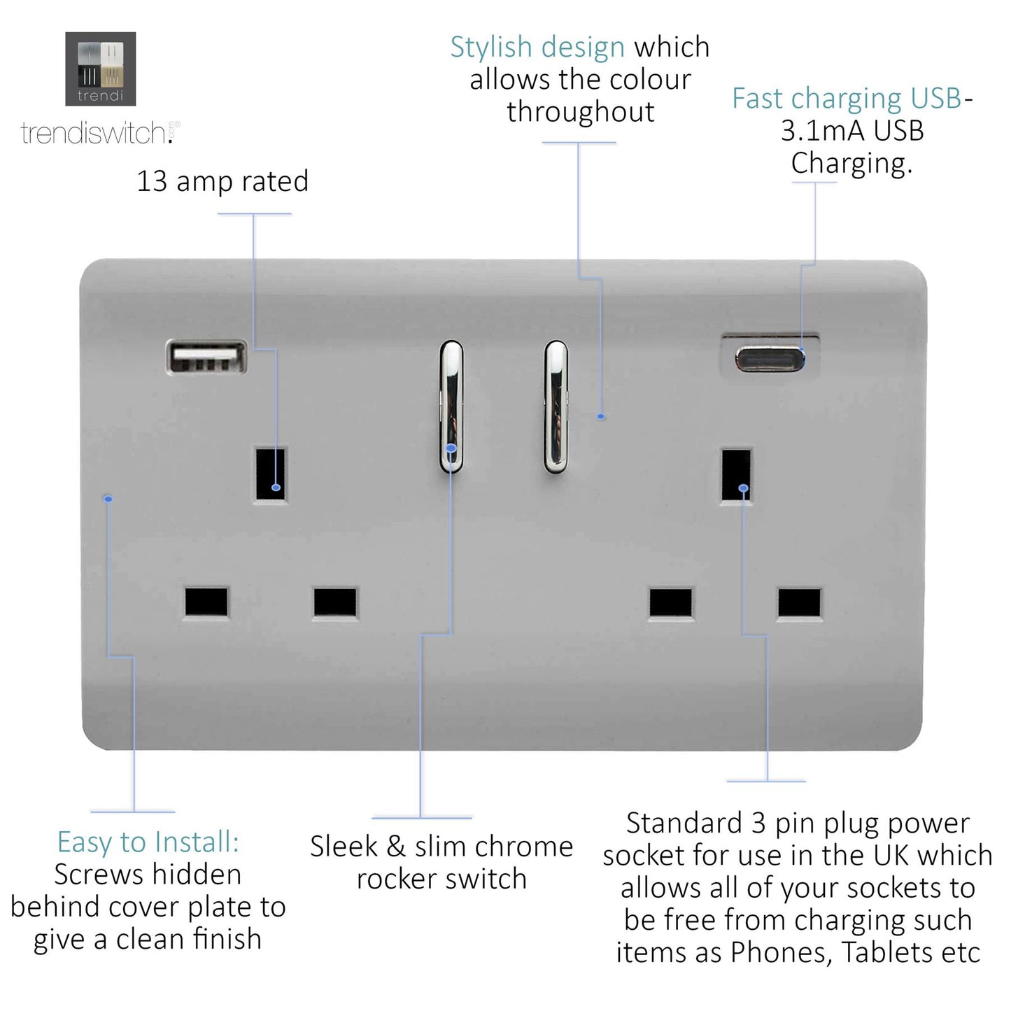 Trendi 2 Gang Artistic Modern Glossy 13 Amp 2 x Type A & C 3100mA USB Switched Plug Socket Brushed Steel