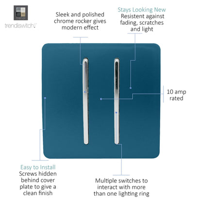 Trendi 2 Gang (2 Way & 3 way Intermediate) 240V Screwless Raised Front Plate Plastic Artistic Modern Glossy 10 Amp Chrome Rocker Double Electrical Wall Light Switch Midnight Blue - ART-SS29MD