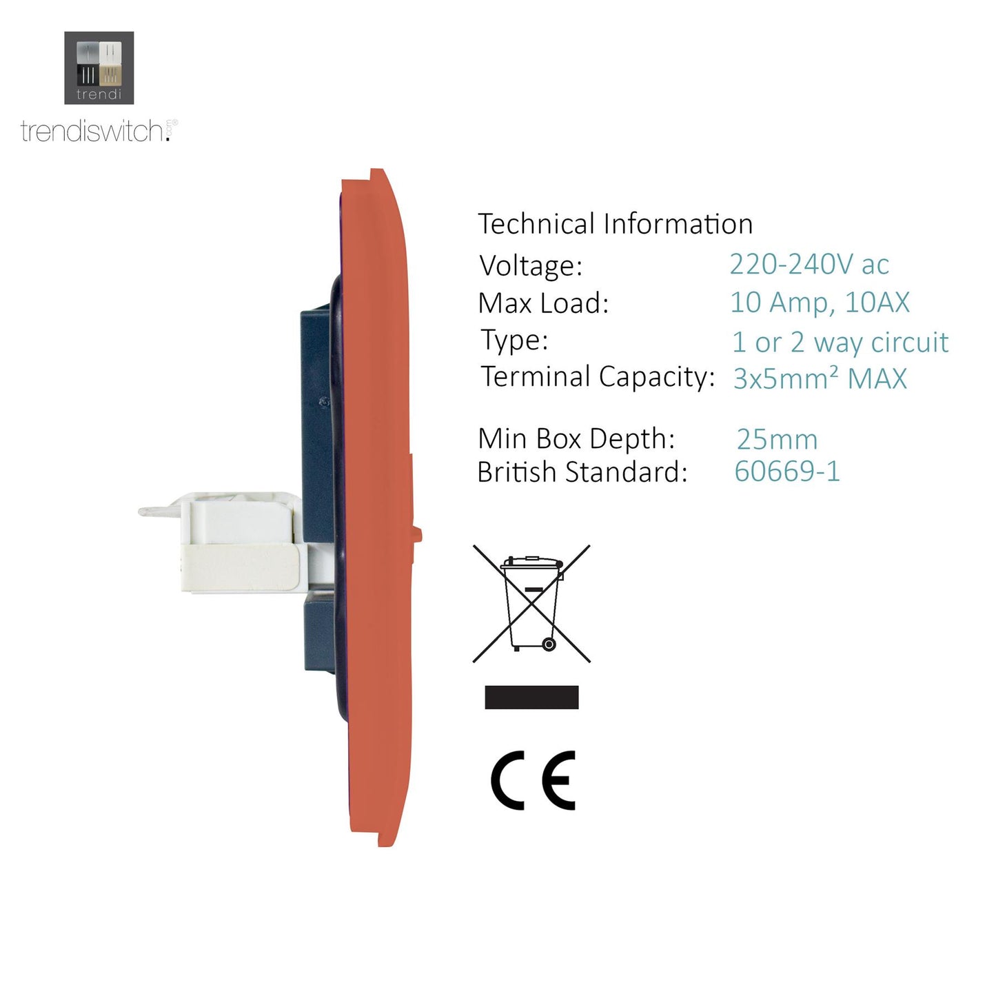 Trendi Modern Glossy Tactile TV Co-axial Socket+RJ45 Cat 5e&Cat 6 PC Ethernet Socket Copper