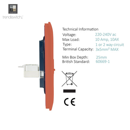 Trendi Modern Glossy Tactile TV Co-axial Socket+RJ45 Cat 5e&Cat 6 PC Ethernet Socket Copper