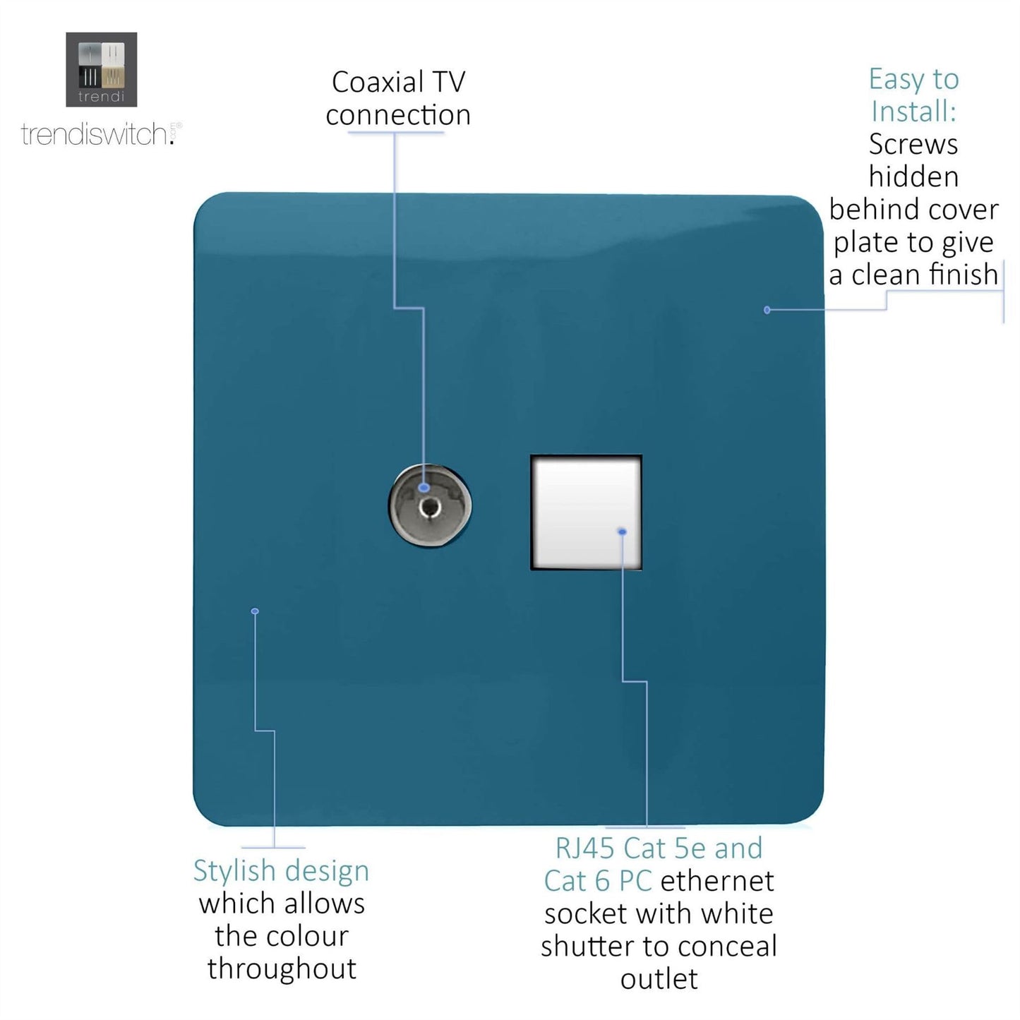 Trendi Modern Glossy Tactile TV Co-axial Socket+RJ45 Cat 5e&Cat 6 PC Ethernet Socket Ocean Blue
