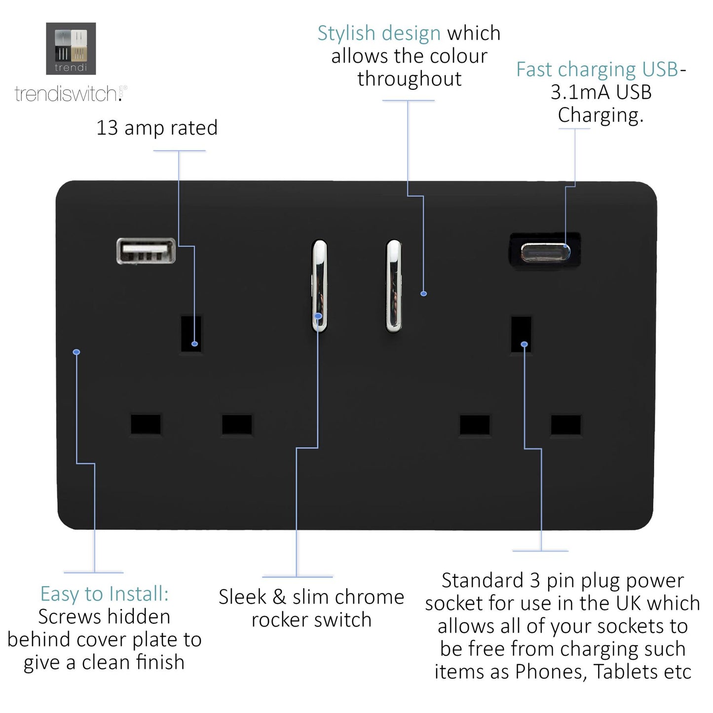 Trendi Switch 2 Gang Type A & C USB 3100mA Modern Designer Plug Socket in Piano Black