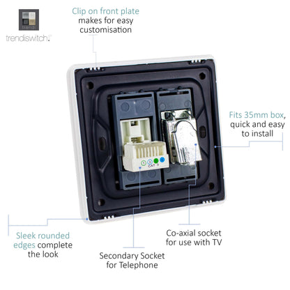 Trendi TV Co-axial Socket + Telephone Socket Matt Black Soft Touch