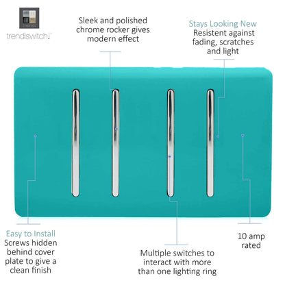 Trendi Artistic Modern Glossy 4 Gang 2 Way  Rocker Double Plate Tactile Light Switch Bright Teal
