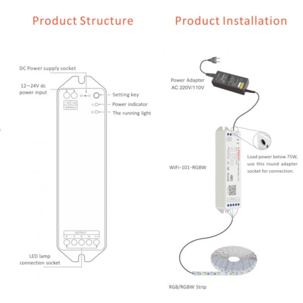 LTECH Wireless Receiver WiFi RGBW Controller, 12/24V DC, 144/288W, 12A (3A x 4CH), Supports WiFi/3G/4G Controllers
