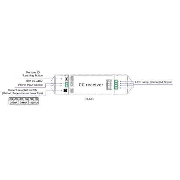 LTECH CC Wireless Receiver, 12/24/36/48V DC, 3-46V DC, 350/700/1050mA, 1.05-48.3W, Compatible with T1/T2/T2M/T3/T3M/T3X Controllers