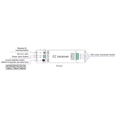 LTECH CC Wireless Receiver, 12/24/36/48V DC, 3-46V DC, 350/700/1050mA, 1.05-48.3W, Compatible with T1/T2/T2M/T3/T3M/T3X Controllers