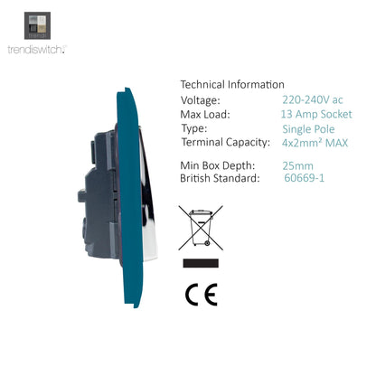 Trendi 2 Gang Artistic Modern Glossy 13 Amp Switched Tactile Plug Socket Ocean Blue (5 Pack)