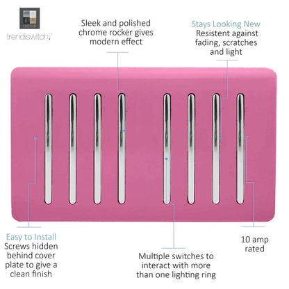 Trendi Artistic Modern Glossy 8 Gang 2 Way Rocker  Double Plate Tactile Light Switch Pink