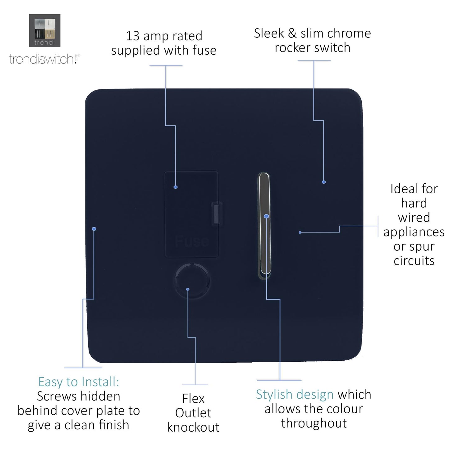 Trendi Artistic Modern Glossy Tactile Fused Spur Switch Navy