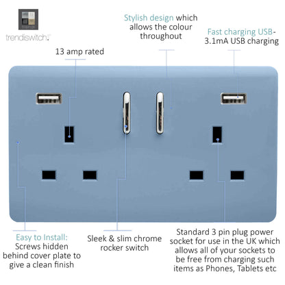 Trendi 2 Gang Artistic Modern Glossy 13 Amp 2 x 3.1mA USB Switched Plug Socket Sky