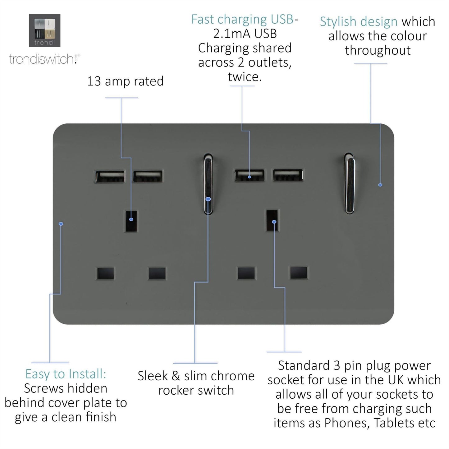 Trendi 2 Gang Artistic Modern Glossy 13 Amp 4x2.1mA USB Switched Tactile Plug Socket Charcoal