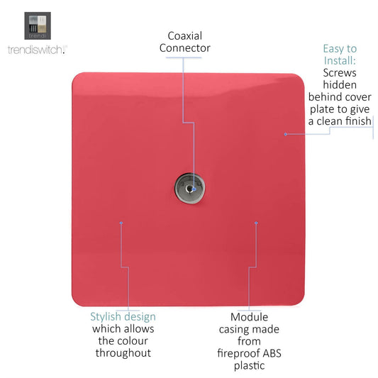 Trendi Artistic Modern Glossy Tactile TV Socket Strawberry