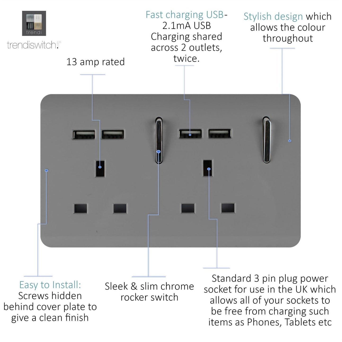 Trendi 2 Gang Artistic Modern Glossy 13 Amp 4x2.1mA USB Switched Tactile Plug Socket Light Grey