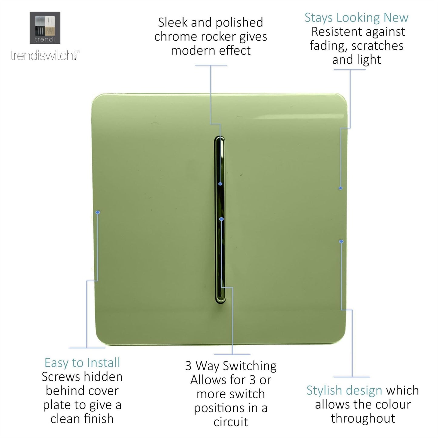 Trendi 1 Gang 3 Way Intermediate Artistic Modern Glossy 10 Amp Rocker Tactile Moss Green