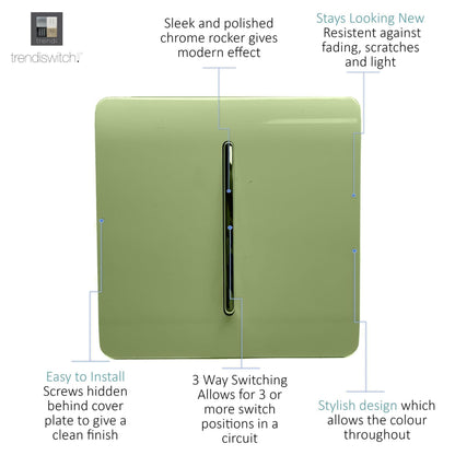 Trendi 1 Gang 3 Way Intermediate Artistic Modern Glossy 10 Amp Rocker Tactile Moss Green