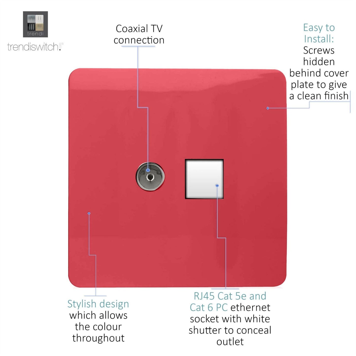 Trendi Modern Glossy Tactile TV Co-axial Socket+RJ45 Cat 5e&Cat 6 PC Ethernet Socket Strawberry