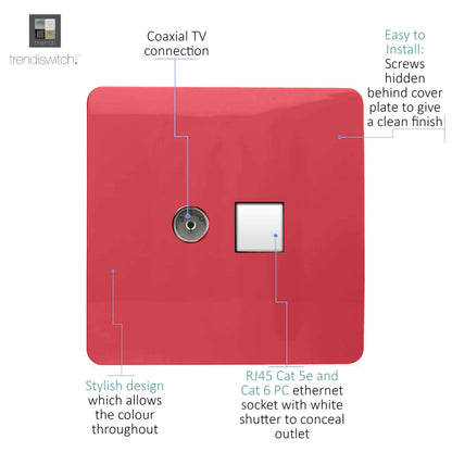 Trendi Modern Glossy Tactile TV Co-axial Socket+RJ45 Cat 5e&Cat 6 PC Ethernet Socket Strawberry