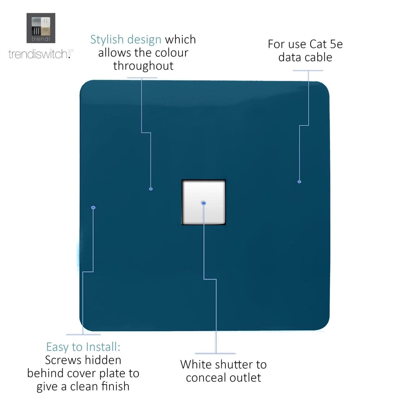 Trendi Artistic Modern Glossy Tactile RJ45 Cat 5e Ethernet Socket Midnight Blue