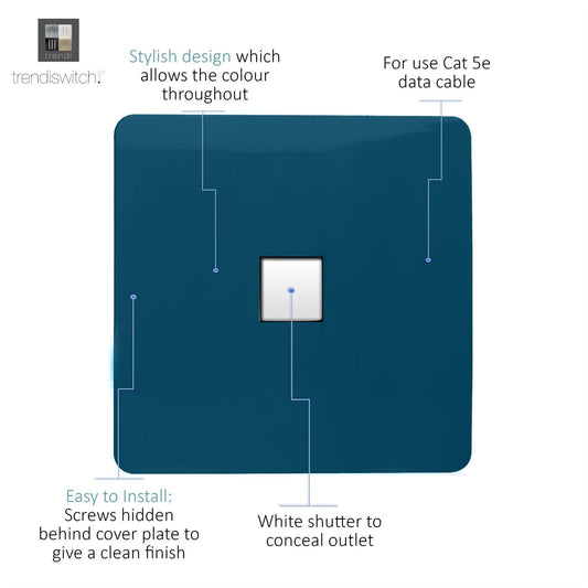 Trendi Artistic Modern Glossy Tactile RJ45 Cat 5e Ethernet Socket Midnight Blue