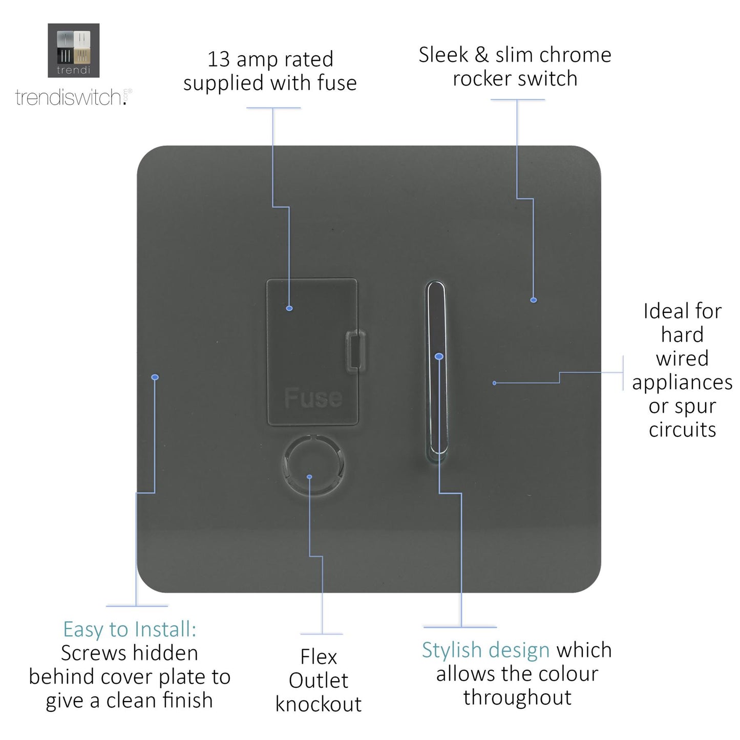 Trendi Artistic Modern Glossy Tactile Fused Spur Switch Charcoal