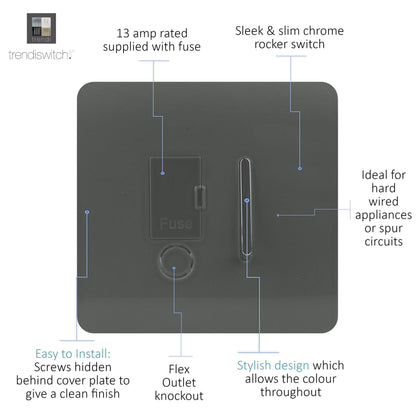 Trendi Artistic Modern Glossy Tactile Fused Spur Switch Charcoal